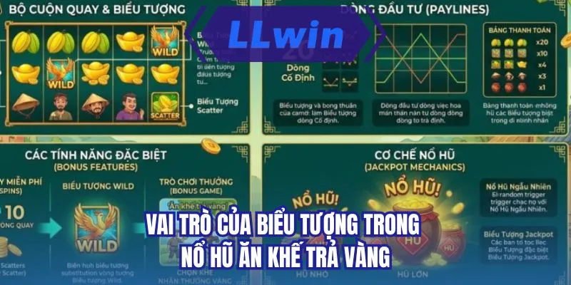 Vai trò của biểu tượng trong nổ hũ ăn khế trả vàng
